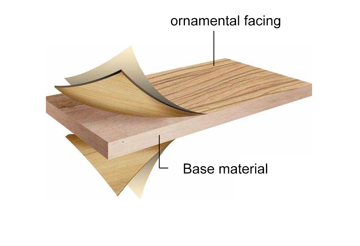 Bathroom Cabinet Material Guide